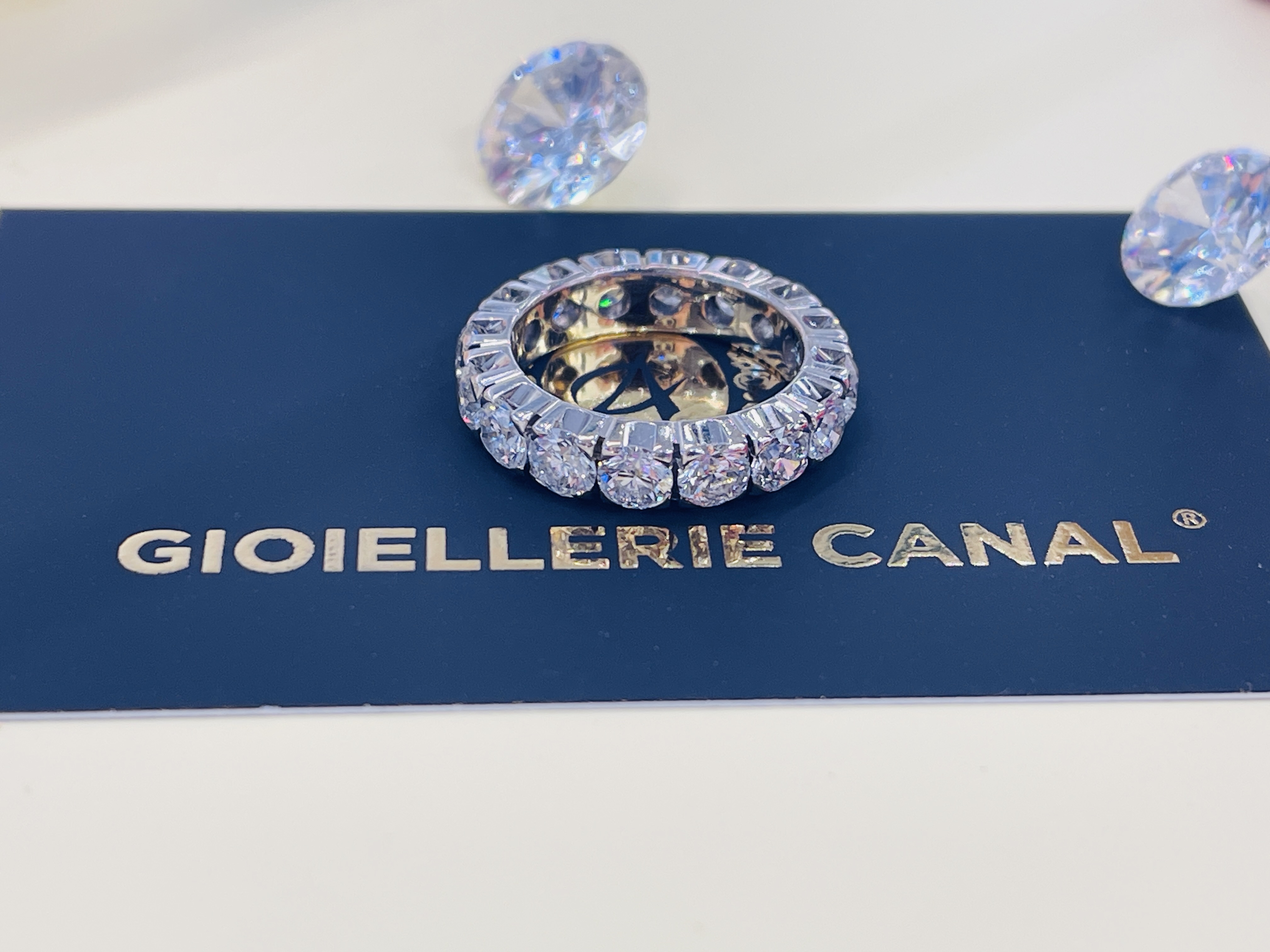 ANELLO
